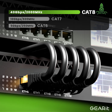 Cat8 Outdoor Ethernet Cable - Waterproof, Direct Burial, In-Ground, LLDPE, Black