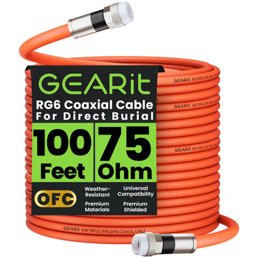 RG6 Coaxial Cable