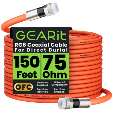 RG6 Coaxial Cable