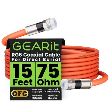RG6 Coaxial Cable