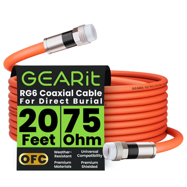 RG6 Coaxial Cable