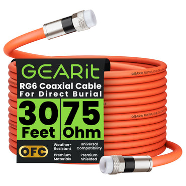 RG6 Coaxial Cable