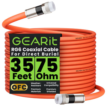 RG6 Coaxial Cable