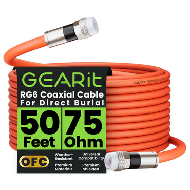 RG6 Coaxial Cable
