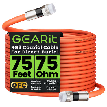 RG6 Coaxial Cable