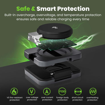 GEARit 3-in-1 Qi2 MagSafe Wireless Charging Station