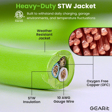 30-Amp Extension Cord for RV and Auto, 125-Volt, 3-Prong, 10/3 STW 10AWG Gauge 3 Wire, NEMA TT-30P to TT-30R, Outdoor, Waterproof, Outdoor Camper Power Cord