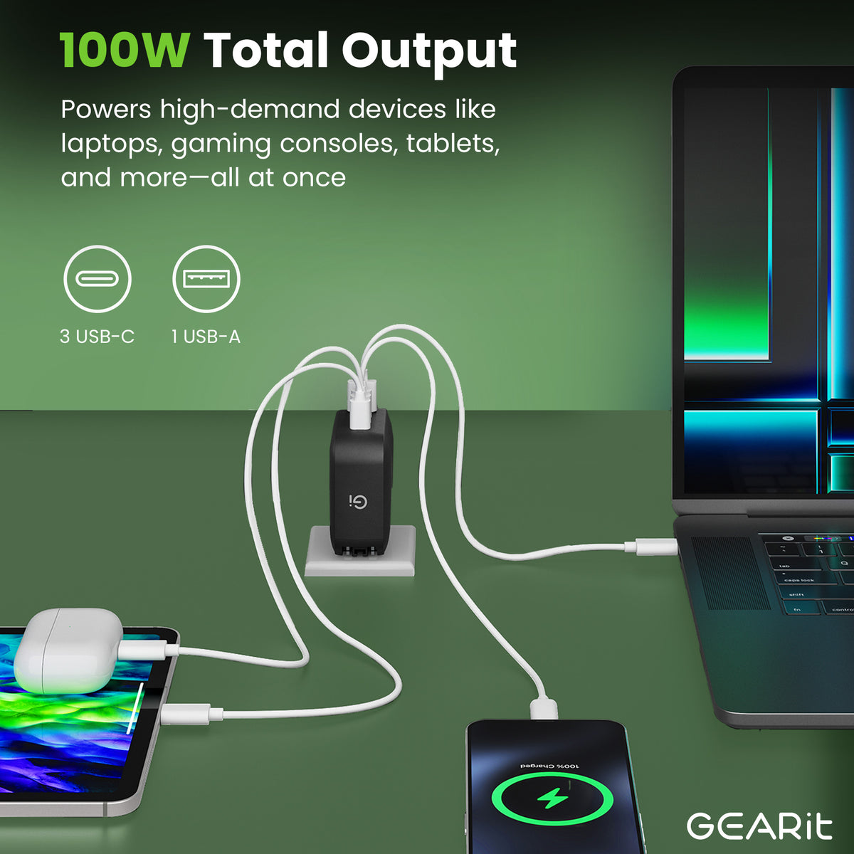 100W USB-C Super Fast GaN Charger - GEARit