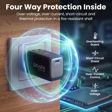 45W USB-C Super Fast GaN Charger
