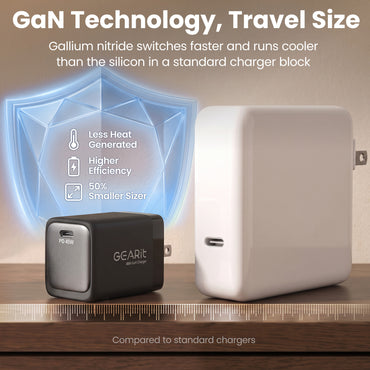 45W USB-C Super Fast GaN Charger