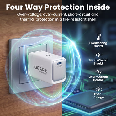 45W USB-C Super Fast GaN Charger