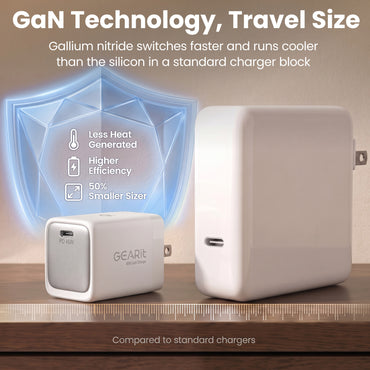 45W USB-C Super Fast GaN Charger