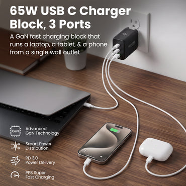 65W USB-C Super Fast GaN Charger