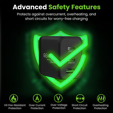 65W USB-C Super Fast GaN Charger