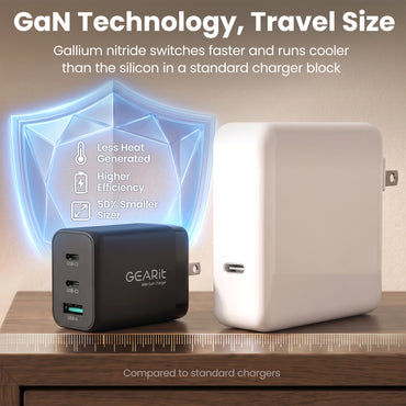 65W USB-C Super Fast GaN Charger