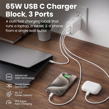 65W USB-C Super Fast GaN Charger
