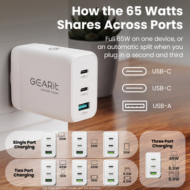 65W USB-C Super Fast GaN Charger