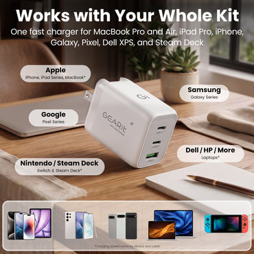 65W USB-C Super Fast GaN Charger