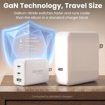 65W USB-C Super Fast GaN Charger
