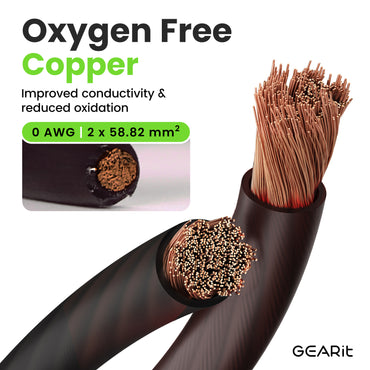 1/0 Gauge OFC Ground Wire - 0AWG Electrical Power Cable - 25 Feet