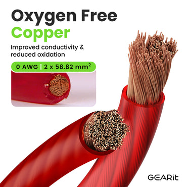 1/0 Gauge OFC Ground Wire - 0AWG Electrical Power Cable - 25 Feet