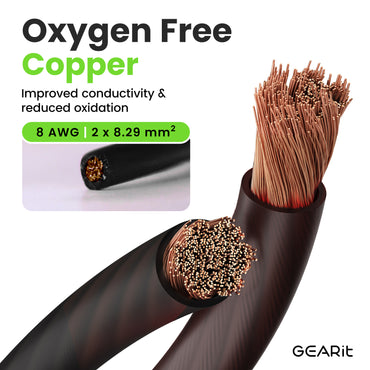 8 Gauge OFC Ground Wire - 8AWG Electrical Power Cable