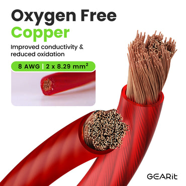 8 Gauge OFC Ground Wire - 8AWG Electrical Power Cable