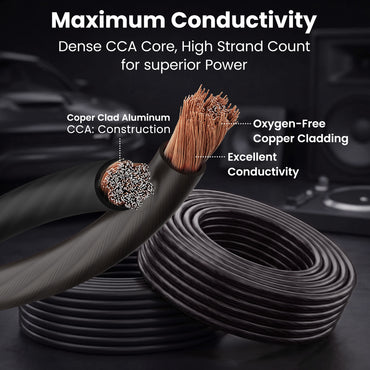 color_black | 1/0 Gauge CCA Wire - 50 Feet / Black, image 3