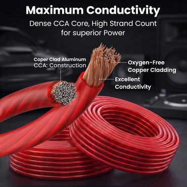 color_red | 1/0 Gauge CCA Wire - 10 Feet / Red, image 3