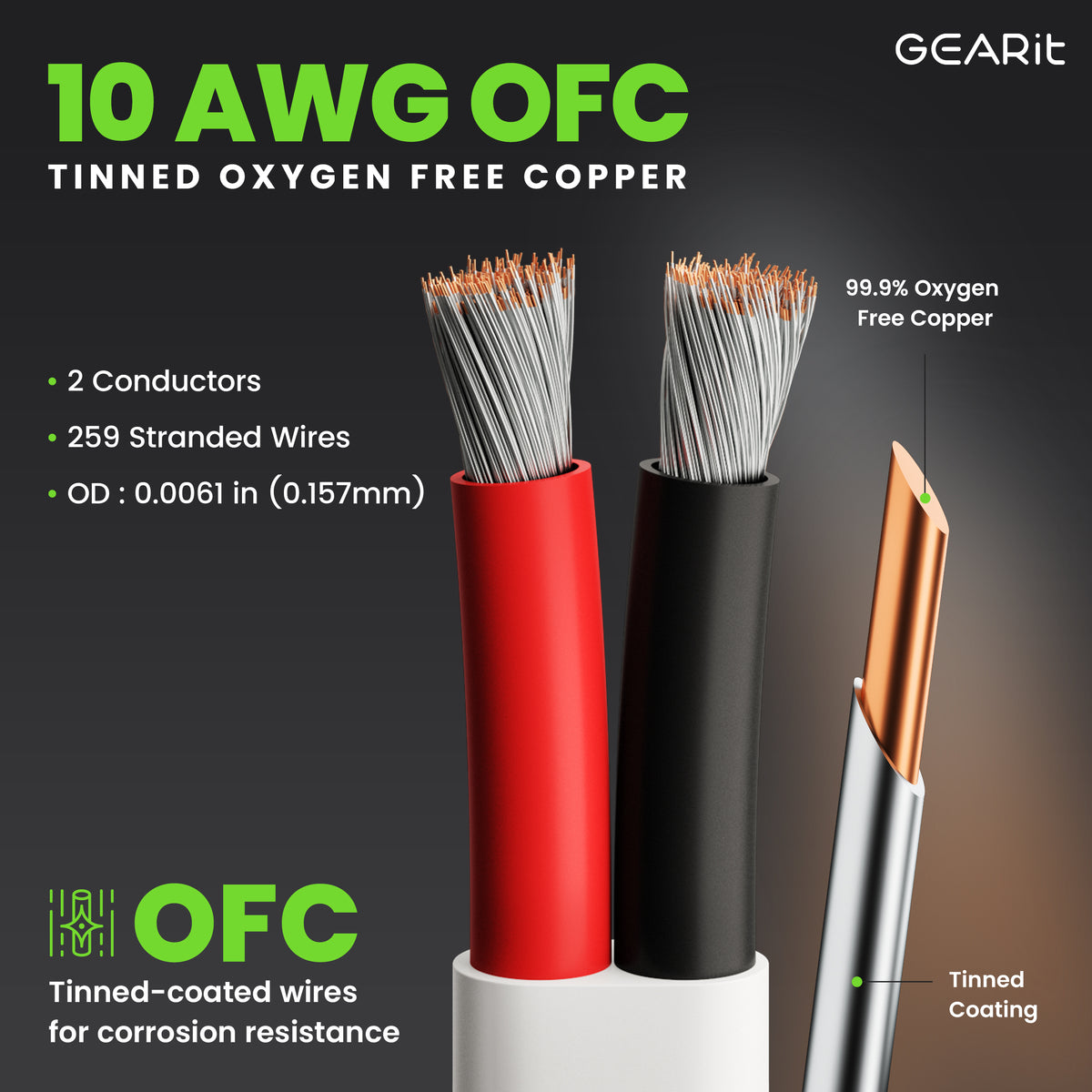 SAKAKI 10 Gauge 2-Core Marine Wire – 10 AWG, Tinned Copper, PVC Insulated, 12V/24V Low Voltage, For Boat & Automotive (with Terminals & Fuses)