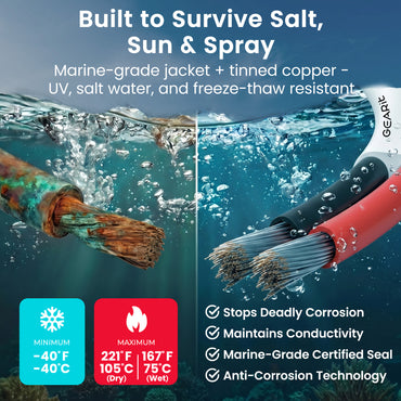 Marine Wire - 12 AWG / 2 Conductor / 100 Feet, image 6