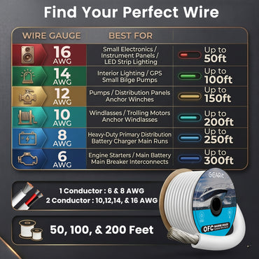 Marine Wire - 6 AWG / 1 Conductor / 100 Feet, image 2