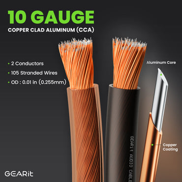 10 Gauge Speaker Wire CCA - Copper Clad Aluminum, Translucent