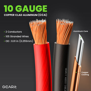 10 Gauge Speaker Wire CCA - Copper Clad Aluminum, Translucent