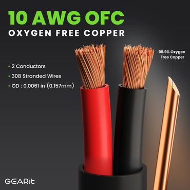 10 AWG Direct Burial Outdoor Speaker Wire - CL3 Rated - Oxygen Free Copper (OFC), Black