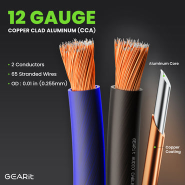 12 Gauge Speaker Wire, Speaker Cable 100ft for Car Audio, Home Theater, CCA