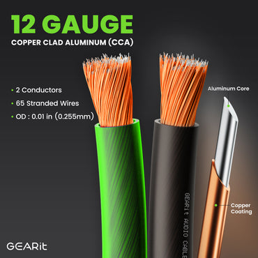 12 Gauge Speaker Wire, Speaker Cable 100ft for Car Audio, Home Theater, CCA