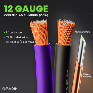 12 Gauge Speaker Wire, Speaker Cable 100ft for Car Audio, Home Theater, CCA