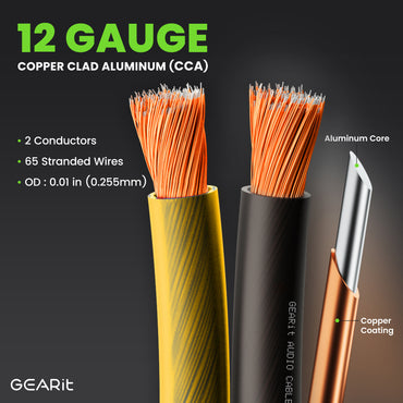 12 Gauge Speaker Wire, Speaker Cable 100ft for Car Audio, Home Theater, CCA