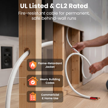 16 AWG In Wall Speaker Wire - CL2 Rated - Oxygen Free Copper (OFC), White