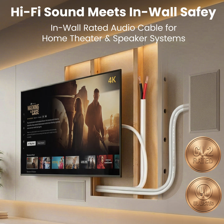14 AWG In Wall Speaker Wire - CL2 Rated - Oxygen Free Copper (OFC), Wh ...