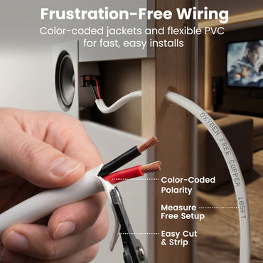 16 AWG In Wall Speaker Wire - CL2 Rated - Oxygen Free Copper (OFC), White