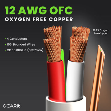 12 AWG In Wall Speaker Wire 4-Conductor Bi-Wire Cables - CL2 Rated - Oxygen Free Copper (OFC), White