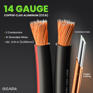 14 Gauge Speaker Wire CCA - Copper Clad Aluminum - Home Theater, Car Speakers & More