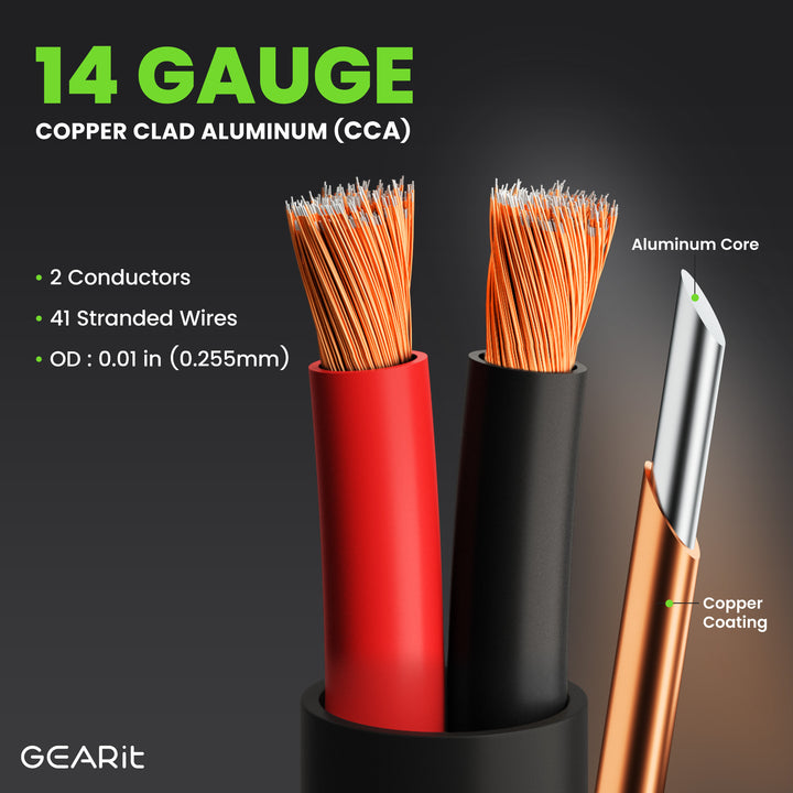 GearIT CL3-Lautsprecherkabel 14 Gauge (2x2,5 Mm²) – 50 M, CCA, Für Innen & Außen, Direkte Erdverlegung