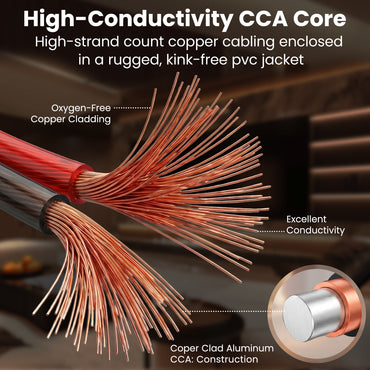 color_translucent black red | 16 Gauge Speaker Wire - Translucent Black Red / 100 Feet, image 3