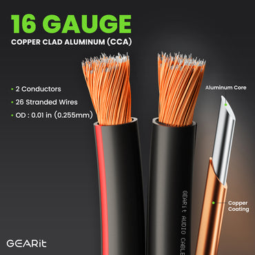 16 Gauge Speaker Wire CCA - Copper Clad Aluminum - Home Theater, Car Speakers & More