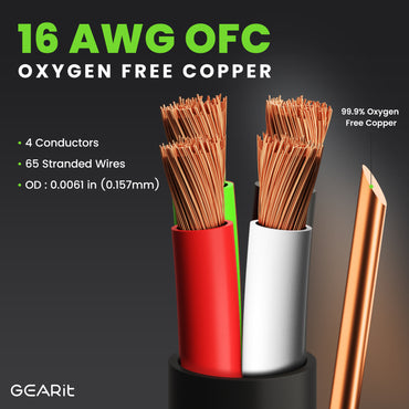 16 AWG In Wall Speaker Wire 4-Conductor Bi-Wire Cables - CL2 Rated - Oxygen Free Copper (OFC), White