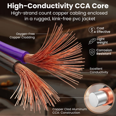 color_translucent black purple | 18 Gauge CCA Speaker Wire, Translucent Black/Purple 100 ft, image 3