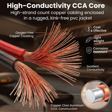 color_translucent black red | 18 Gauge CCA Speaker Wire, Translucent Black/Red 100 ft, image 3